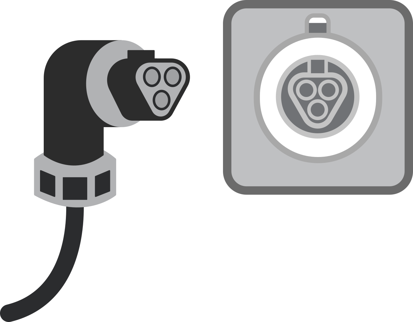 Solarstecker, seplugs, SEP Stecker, Schuko nach DIN VDE V 0126-95